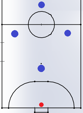 フォーメーション 1 2 1ダイアモンド型 サッカー フットサルテクニックらぼ